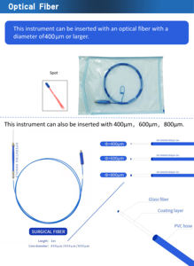<span class=keywords><strong>Prix</strong></span> Usine Endopulse 635nm 980nm 1470nm Endo Fiber Liposuction 980 Y 1470 Haute Gamme - Product Image 2