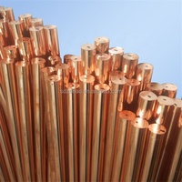 Barres rondes en cuivre pur de haute pureté conformes à la norme ASTM B152, 8 mm, 9 mm, 10 mm, soudage, pliage, découpe