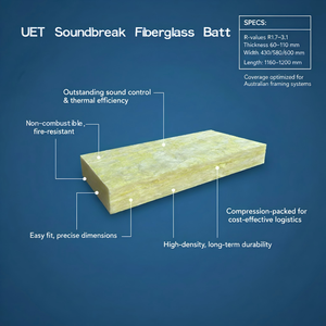 <span class=keywords><strong>Laine</strong></span> de verre marron standard australienne R2.5 R3.0 R4 R3.5 R5 R6 R7 pour isolation des murs intérieurs et plafonds en fibre de verre - Product Image 5
