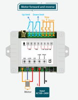 Système de maison intelligente sans fil RF 433 MHz, interrupteur à commande à distance, AC220V, 1 canal, relais 10A, récepteur 2 canaux, pompe à eau/lumière/moteur à commande à distance
