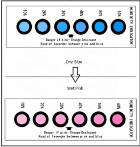 Nhà sản xuất chuyên nghiệp của tùy chỉnh coban-miễn phí độ ẩm chỉ số thẻ xử lý nước dẻo túi bao bì surfactant - Product Image 2