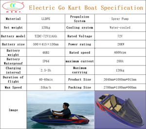 Mini jet-boat de haute qualité pour adultes, bateau de karting fluvial rapide, bateau électrique pour divertissement aquatique, best-seller - Product Image 6