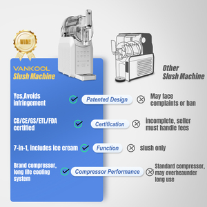 1.8L Margarita Máy đông lạnh uống Soda bằng Cháo máy 8 chức năng rượu đá cà phê Matcha đồ uống Margarita <span class=keywords><strong>Cocktail</strong></span> Kem - Product Image 2
