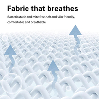 Housse de matelas en tissu éponge de fibre de bambou uni, multicolores, douce, pour la décoration de chambre d'hôtes