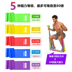 Bande de résistance Amy Yoga 1500x150mm 5 niveaux pour fitness, étirements et entraînement de force - Product Image 2