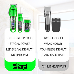 Ensemble de tondeuses à cheveux DSP avec écran LCD, moteur sans balais, modèle rechargeable pour usage domestique - Product Image 4
