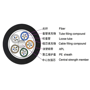 สายเคเบิลใยแก้วนำแสงหุ้มเกราะสำหรับภายนอกอาคาร GYTA รุ่น G.652D |   4-144 คอร์ SM โหมดเดี่ยว สำหรับการเชื่อมต่อระยะไกลและโครงข่าย MAN - Product Image 4