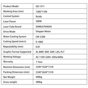 1300*1100mm 300W <strong>CO2</strong> Laser Cutting and Engraving Machine Ruida Control for Acrylic Wood Leather MDF Fabric - Product Image 4