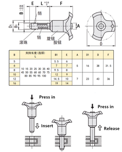 Hot bán New t-xử lý nhanh chóng khóa phát hành nhanh chóng pin bóng Khóa Pin với kéo vòng cho buộc - Product Image 4