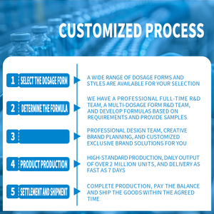 OEM/ODM Private Label Aminosäure Glukose Protein Pulver Tablette Candy 60 Tabletten Nahrungs ergänzungs mittel - Product Image 4