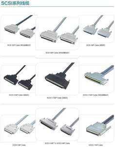 สายเคเบิล SCSI 68 พิน VHDCI คุณภาพสูง ยาว 1 เมตร พร้อมปลอกโลหะ สายเคเบิลตัวผู้ 68 พิน สำหรับ PMAC - Product Image 2