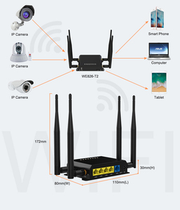 Tamaño pequeño 4G <span class=keywords><strong>Router</strong></span> Vpn del coche 12V Unión <span class=keywords><strong>Router</strong></span> <span class=keywords><strong>Wifi</strong></span> Wirelessrouters Wi-Fi - Product Image 5