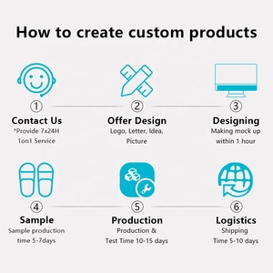 Greatslidse Pantuflas Hombre Logotipo personalizado Zapatillas de diseñador para hombres, Zapatillas de playa Zapatos casuales Hombres Chanclas Zapatilla - Product Image 6