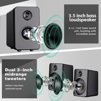 All-Plastic BT Audio Home Kit Multimedia Computadora de escritorio Laptop 2,1 Altavoz Subwoofer Home Theater System Altavoces de graves