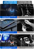 Untuk Pengisian Daya Cepat Mini PD 40W Dual USB Type-C QC3.0 12V Pengisi Daya Mobil untuk Laptop & Earphone