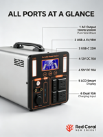 Stasiun Daya Portabel OEM 1500W 1700Wh Generator Tenaga Surya Gelombang Sinus Murni untuk Berkemah, Luar Ruangan, Rumah, Cadangan Darurat