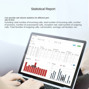 Eagaton hệ thống quản lý cuộc gọi điện thoại tất cả trong một S60/A10 PBX cho các trung tâm dịch vụ khách hàng và doanh nghiệp - Product Image 4