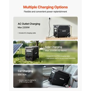 Portable Power Station 3600W 3840Wh <b>Solar</b> <b>Generator</b> with 10 Output Ports Adjustable Input Power Expandable Option - Product Image 6