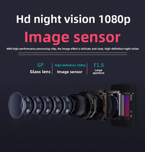 Système d'<span class=keywords><strong>assistance</strong></span> au <span class=keywords><strong>stationnement</strong></span> 3D 360° avec vue aérienne, étanche, pour <span class=keywords><strong>Mercedes</strong></span>-Benz Classe GL |   Caméra 1080P à synchronisation radar 3D commutable 2D/3D, précise - Product Image 5