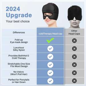 غطاء لتخفيف الصداع النصفي مع جل-غطاء لتخفيف الصداع النصفي قبعة صداع قابلة لإعادة الاستخدام-غطاء رأس جليدي للعلاج البارد - Product Image 2