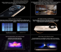 Smartphone HUA WEI Mate 80 Pro Max 5G de haute qualité, écran OLED 6,9 pouces 120 Hz/Kirin 9030 Pro/16 Go/512 Go/6000 mAh/Charge 100 W/HarmonyOS 6.0