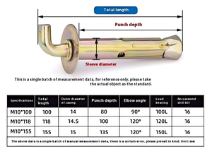 <span class=keywords><strong>Anclajes</strong></span> <span class=keywords><strong>de</strong></span> Expansión Tipo Ojo Personalizados, Acero Inoxidable/Galvanizado Disponible, Recubrimiento <span class=keywords><strong>de</strong></span> Zinc Blanco/Amarillo/Negro, Galvanizado por Inmersión en Caliente - Product Image 6