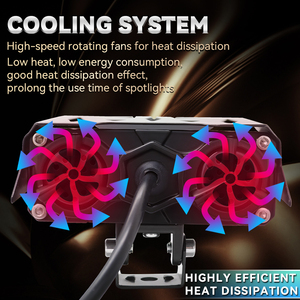 ไฟสปอร์ตไลท์ LED สองสี 12V สำหรับมอเตอร์ไซค์ Moto Mini Driving 3 เลนส์ แสงขาว/เหลือง พร้อมไฟแฟลช  อะไหล่เปลี่ยนไฟหน้ามอเตอร์ไซค์ รับประกัน 2 ปี - Product Image 5