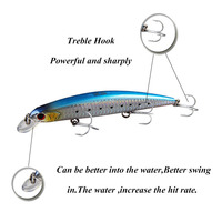 Leurre dur de plongée LUTAC Original Factory Suspending Minnow 130MM 21.5G 1.5M, personnalisé OEM pour pêcheurs et matériel de pêche