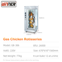 Rôtissoire à poulet au gaz commerciale, four rotatif à gaz pour hôtels et restaurants