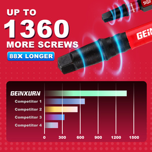 Geinxurn 10pcs S2 thép 50mm 1/<span class=keywords><strong>4</strong></span> "mạnh mẽ từ tính chính xác Vít Bit thiết lập với tốt Vít Bit tổ chức - Product Image 2