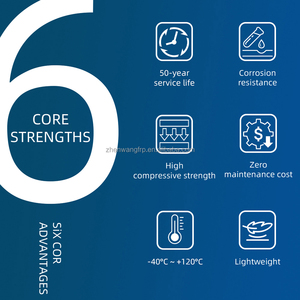Tubería <span class=keywords><strong>de</strong></span> Fibra <span class=keywords><strong>de</strong></span> Vidrio FRP GRP para Aislamiento Eléctrico |   Tubo <span class=keywords><strong>de</strong></span> FRP No Conductor para Protección <span class=keywords><strong>de</strong></span> Cables <span class=keywords><strong>de</strong></span> Alto Voltaje - Product Image 5