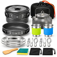 Ensemble de cuisine de camping en aluminium anodisé, poêle, casserole, théière, tasse avec manches en silicone pour la randonnée et les pique-niques