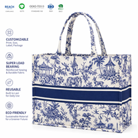 Sac fourre-tout en toile à grande capacité, imprimé avec un logo personnalisé, motif d'éléphant oriental, réutilisable, pour les courses au supermarché, promotionnel