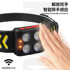 Fluorescent Deer Headlamp Cob Led Rechargeable Adjustable Outdoor Cycling Night Running Fishing <b>Light</b> USB 2000mAh - Product Image 2