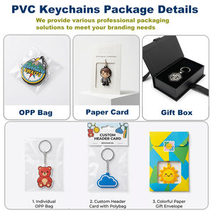 Nouveau porte-clés publicitaire en caoutchouc durable, cadeau promotionnel, pendentifs 2D personnalisés mignons de dessin animé, porte-clés sur mesure à thème automobile - Product Image 4