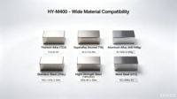 HY-M400 Printer 3D Logam Industri Besar Berdaya Tinggi Laser Presisi Kecepatan Tinggi Otomatis Baru USB Massal Baja Tahan Karat