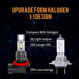 LED Fog Light Bulbs 1500 Lumens Super Bright 1860 2SMD H4 H7 H11 9005 9006 LED Bulb Replacement For DRL Or Fog Lamps