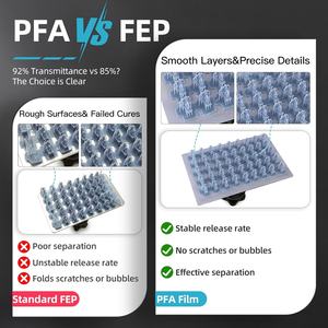 Saturnus 4 Ultra Pfa Release Liner Film 273X176Mm Compatibel Elegoo Saturn <span class=keywords><strong>2</strong></span>/3/4/4 Ultra/4 Ultra 16K Hars 3d Printers 0.127Mm - Product Image 4