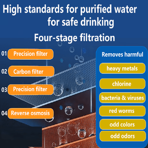 Reverse Osmosis <strong>Water</strong> Treatment <strong>System</strong> Reverse Osmosis <strong>Water</strong> Filter <strong>System</strong> <strong>Water</strong> Softener <strong>System</strong> Industrial Reverse Osmosis - Product Image 4