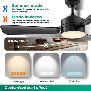 Hiện đại 36 "LED quạt trần với ánh sáng di động điều khiển từ xa 3 cánh quạt cho trong nhà & Ngoài trời cắm trại sử dụng 220V Điện áp đầu vào - Product Image 5