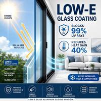 Jendela Geser Aluminium Kaca Low-E Hemat Energi, Kaca Ganda Berisi Argon, Thermal Break, Eksterior, Anti Maling