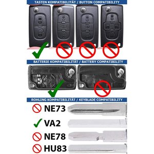 Uscita chiave a 2 pulsanti con batteria a lama VA2 accessori per chiave per auto Peugeot Citroen Berlingo custodia per Transponder Fiat