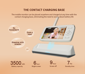 New HD 1080p 360 Pan-Tilt Baby Pet Monitoring <strong>Camera</strong> 3500mAh Battery 5" Pad Screen IP64 Waterproof Two-Way Audio Wi-Fi Motion - Product Image 2