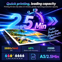Mesin Printer DTF Komersial 60CM I3200HD 24 Inch untuk Transfer Film PET pada Kaos, Hoodie, dan Pakaian