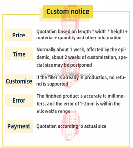 Filtre de remplacement HEPA haute efficacité pour <span class=keywords><strong>purificateur</strong></span> <span class=keywords><strong>d</strong></span>'<span class=keywords><strong>air</strong></span> <span class=keywords><strong>Mitsubishi</strong></span> Heavy Industries MAPR-863HFT/864/MA-E85K/E83H-C - Product Image 6