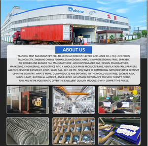 사람 스탠드 야외 로마 저가 링 부는 안개 팬 - Product Image 5