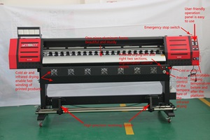 MYJET Giảm Giá Mạnh Máy In Dung Môi Sinh Thái 1.8M L1800 6ft Máy Vẽ Khổ Lớn Ngoài Trời Với Đầu In Epson OEM - Product Image 2