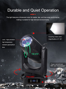 Đèn sân khấu di động LED lai 3 trong 1 tích hợp module LED 600W chống nước IP, hợp kim Magie, chế độ Beam Spot Wash, dùng ngoài trời cho sự kiện, đám cưới - Product Image 4