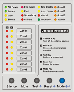 4 / 8 / 16 Zone Conventional Fire Alarm System Siren Control Panel