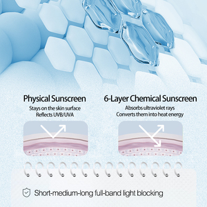 <span class=keywords><strong>Crema</strong></span> <span class=keywords><strong>Solare</strong></span> Biologica SPF50 Protegge dai Raggi UV Previene i Danni Solari Migliora la Barriera Cutanea Leggera e <span class=keywords><strong>Protettiva</strong></span> - Product Image 6